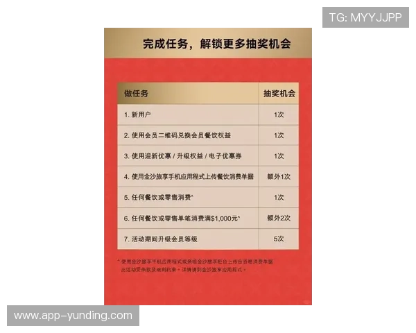 澳门云顶国际平台官网最新优惠活动，丰富的彩金奖励助你轻松赢取丰厚奖金